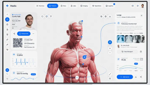 Citizen app — Healthcare