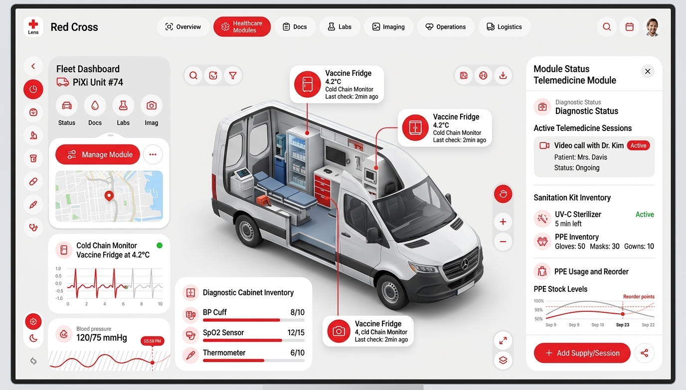 Operator HMI — Healthcare